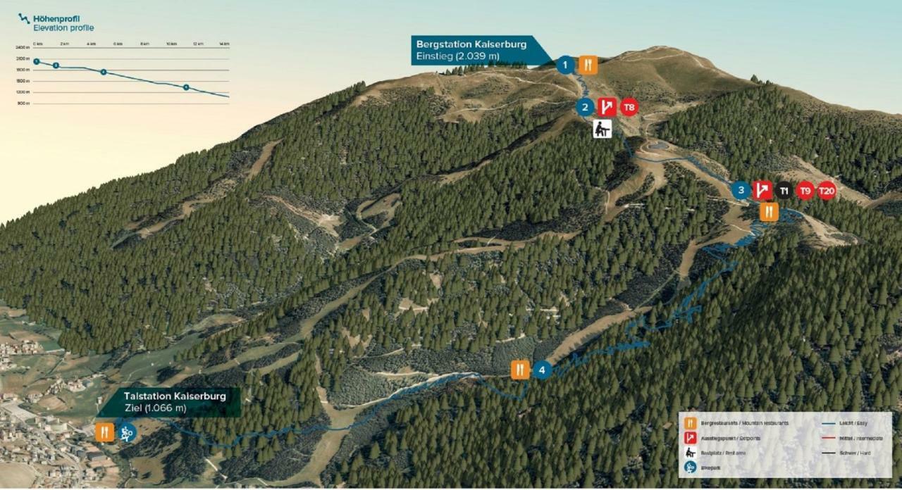 Landhaus Nockalm - Kaernten Card Sommer 2025 Inklusive 巴德小基希海姆 外观 照片
